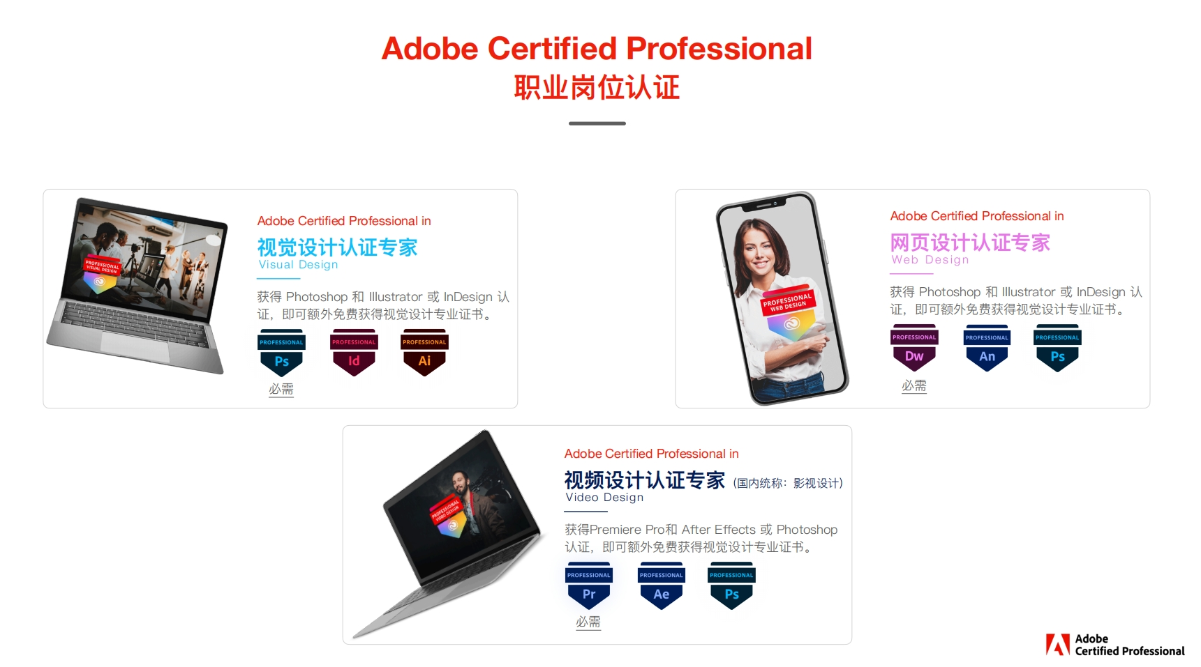 adobe国际认证考什么