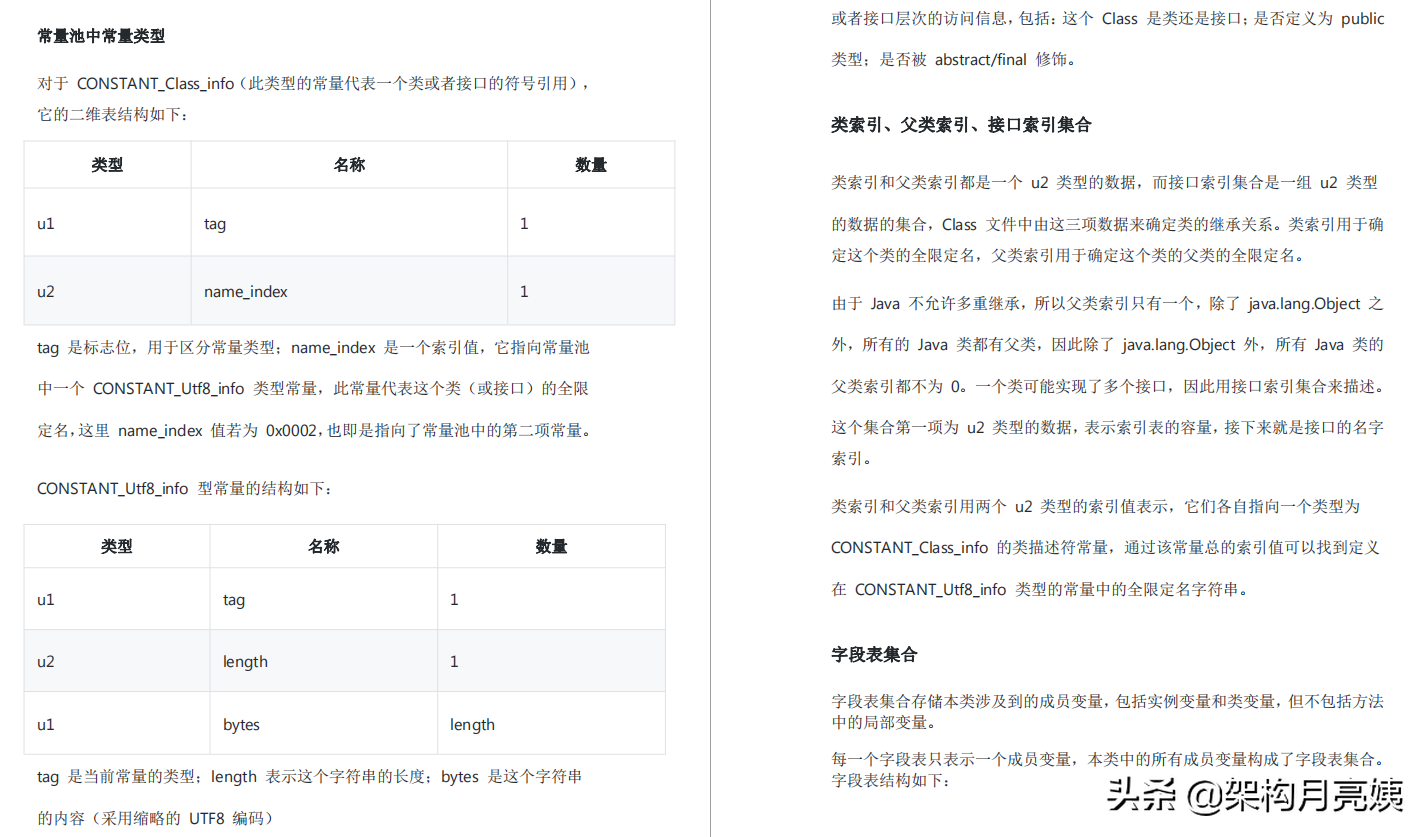 不愧是阿里p8大佬！终于把Java 虚拟机底层原理讲清楚了，请签收