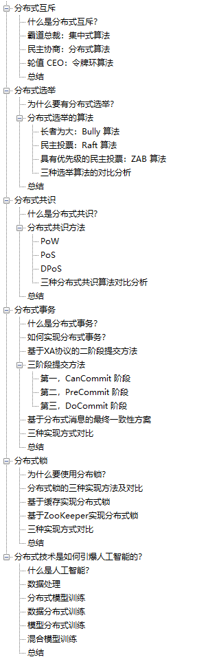 Alibaba最新神作，耗时182天肝出来1015页分布式全栈手册太香了