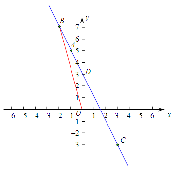 42211d763117048be4e64245ac3c7746.png