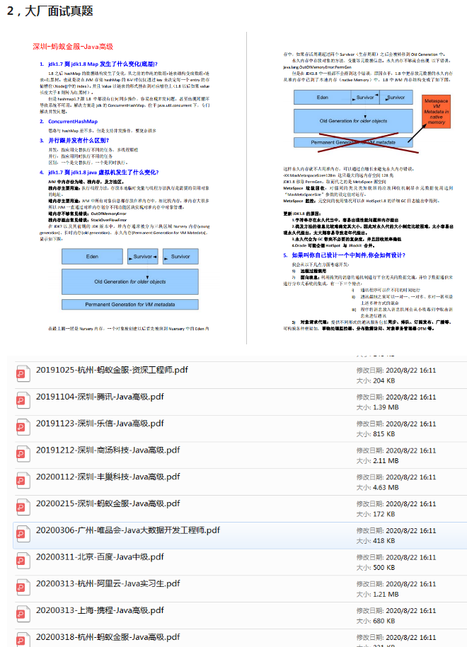 金九银十旗开得胜！秋招字节正式批4面，顺利拿到offer