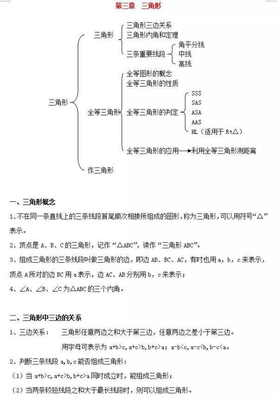 数学第一单元计算机思维导图,七年级下册数学第一单元思维导图
