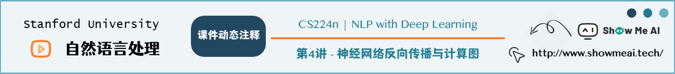 神經網絡反向傳播與計算圖