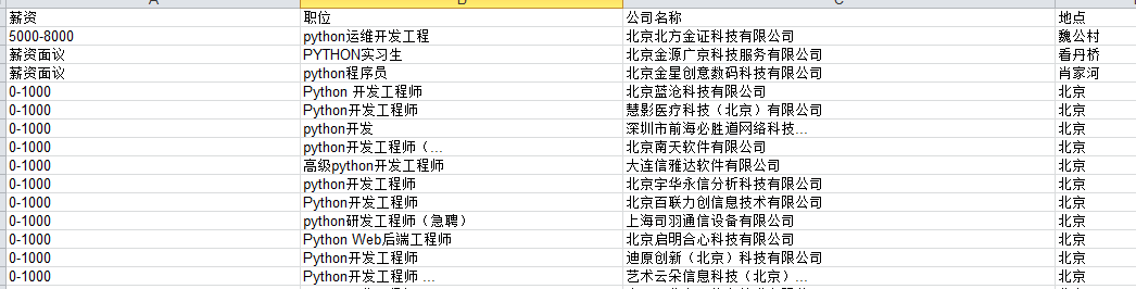 58同城python委培生需要收费吗_初次小爬虫:58同城招聘信息爬取