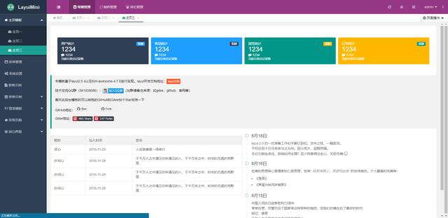 layuimini: 轻量级layui后台管理前端模板-CSDN博客