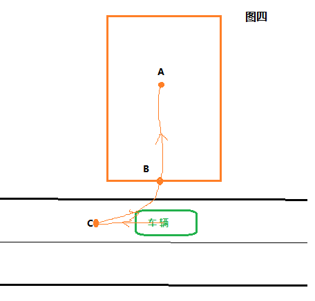 Threejs实现立体3D园区解决方案及代码