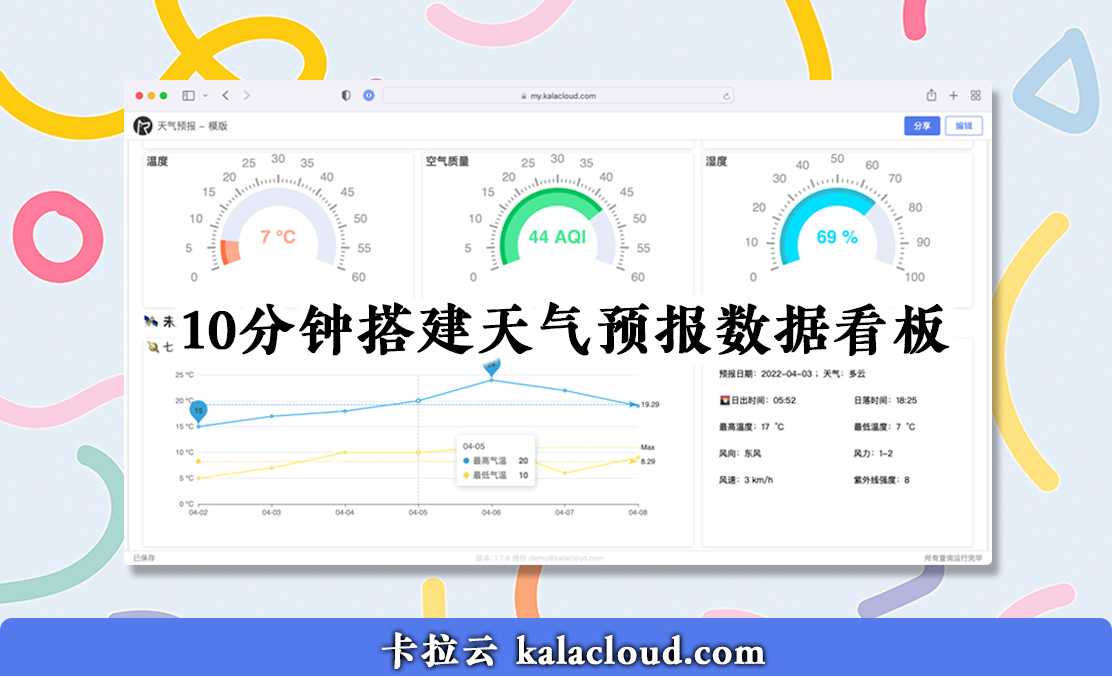 使用和风天气 API 10分钟搭建天气预报数据看板