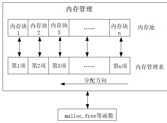 423253ef7a7cfb1a973e11dbc88de633.png