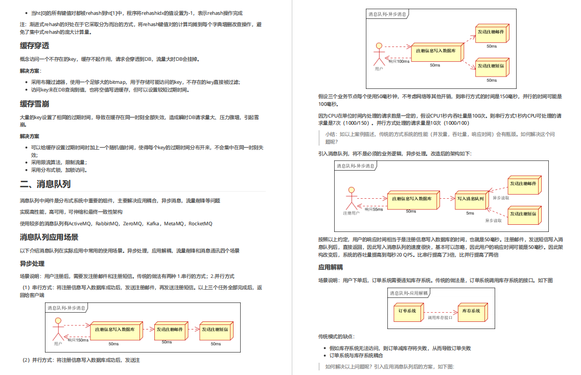 全靠阿里内部（珠峰版）Java面试笔记，成功拿下12家大厂offer