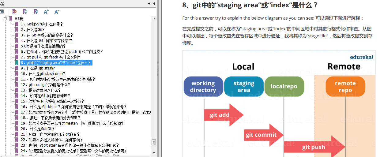 炸了，炸了！阿里P9纯手打Java面试小抄（21版）炸了，GitHub上已获80万star