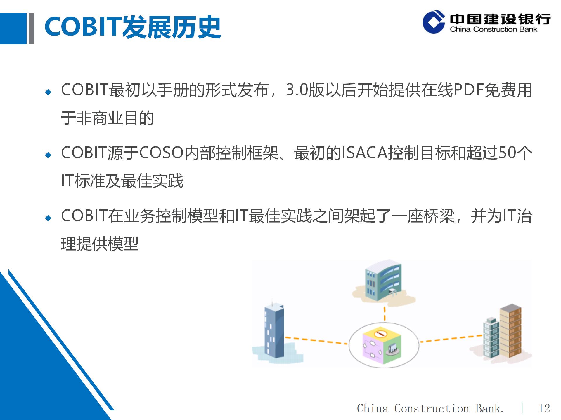 建设银行IT审计体系概况及实施策略