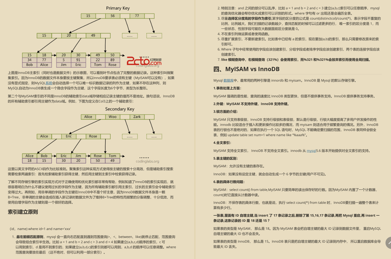 CURD同事狂刷阿里面试指南（恒山版），最终直接斩获十七个offer