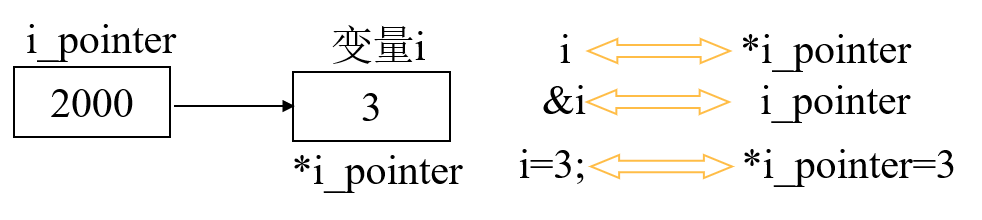 01-c-78