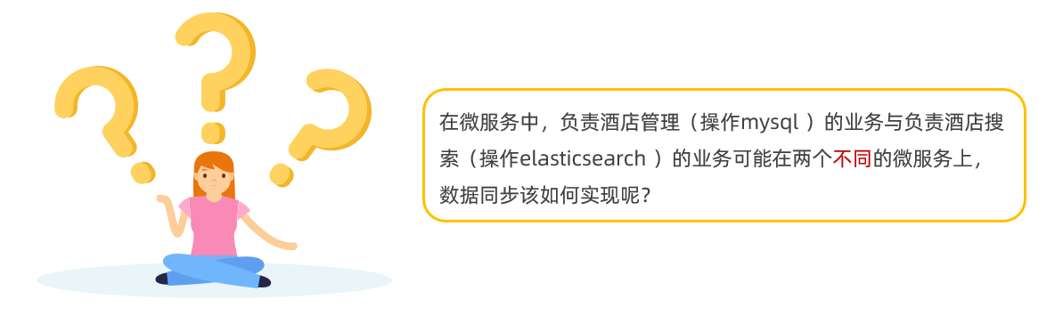 【Elasticsearch】学习笔记-p8（实现elasticsearch与mysql的数据同步）_小皮皮LL的博客
