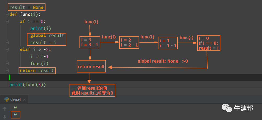 python求出五位数的回文数_python之递归