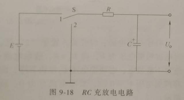 一阶rc电路时间常数_脉冲电路&微分电路&积分电路-CSDN博客