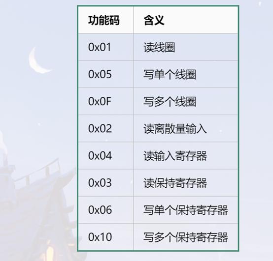 424f8fa8a922c0f13cd888e86f9deca7.png