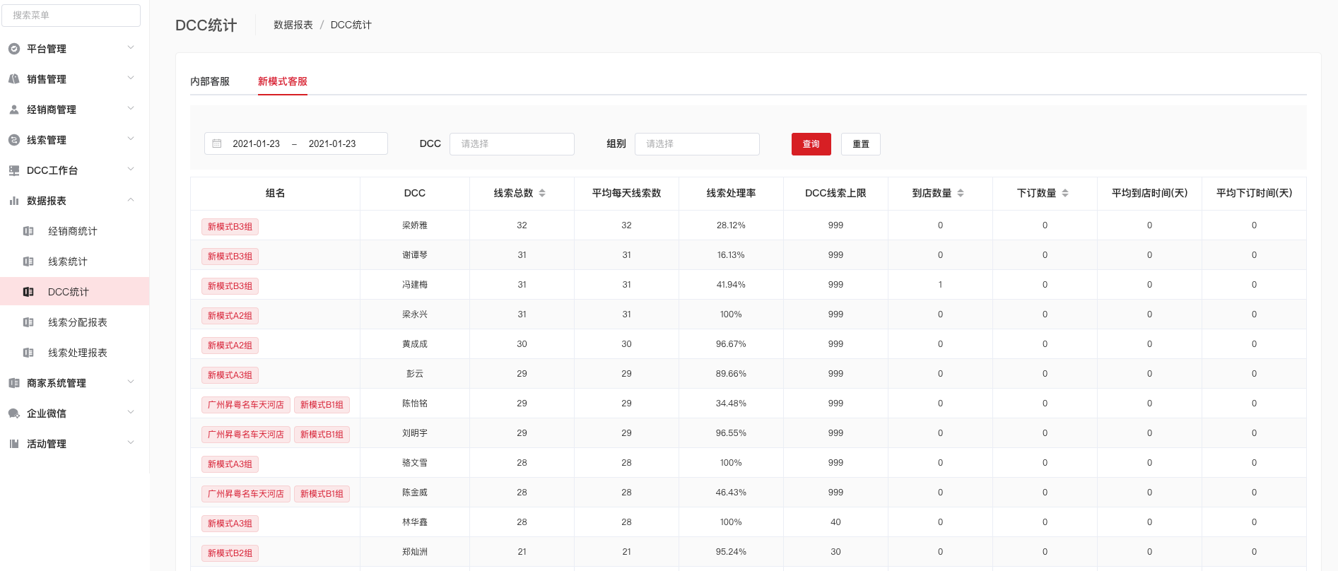 报表设计--如何让查询更优雅_列表查询条件设计_Crushrrr的博客-CSDN博客