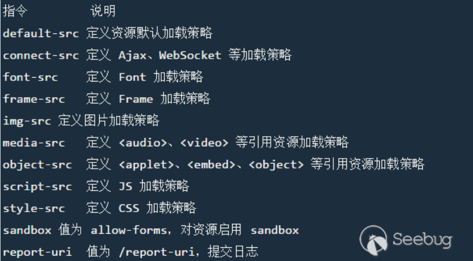 image-20220831113140031