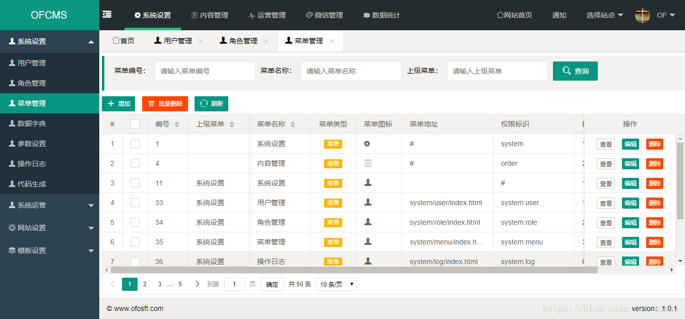 CMS系统、基于java技术研发的内容管理系统源码免费分享