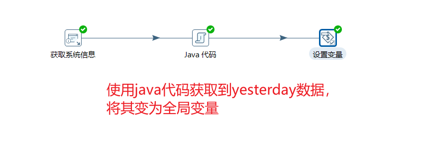 Kettle的实战练习指南：从数据导入到ETL自动化