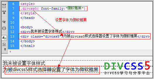 html字体替换