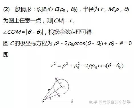 圓的參數方程二 圓錐曲線的參數方程三 直線的參數方程四 漸開線與