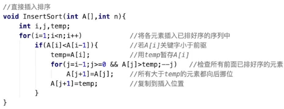 408 | 【数据结构】 排序 —— 总复习框架总结