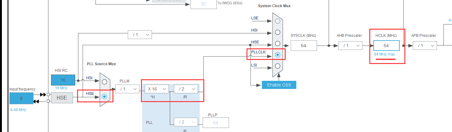 （5）---STM32 的时钟系统