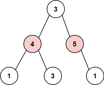 leetcode 打家劫舍篇