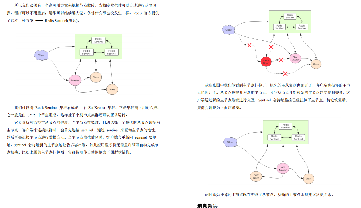 阿里最新Java架构师成长笔记开源