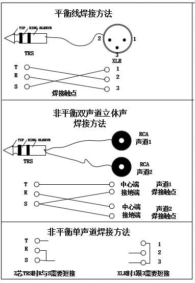 rca母座端子正确接线图图片