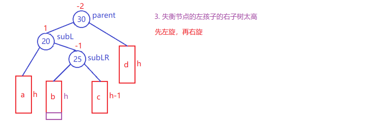 image-20220822163027710