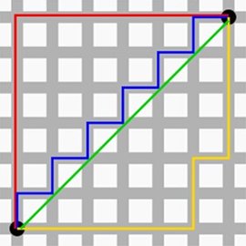 曼哈顿距离_360百科