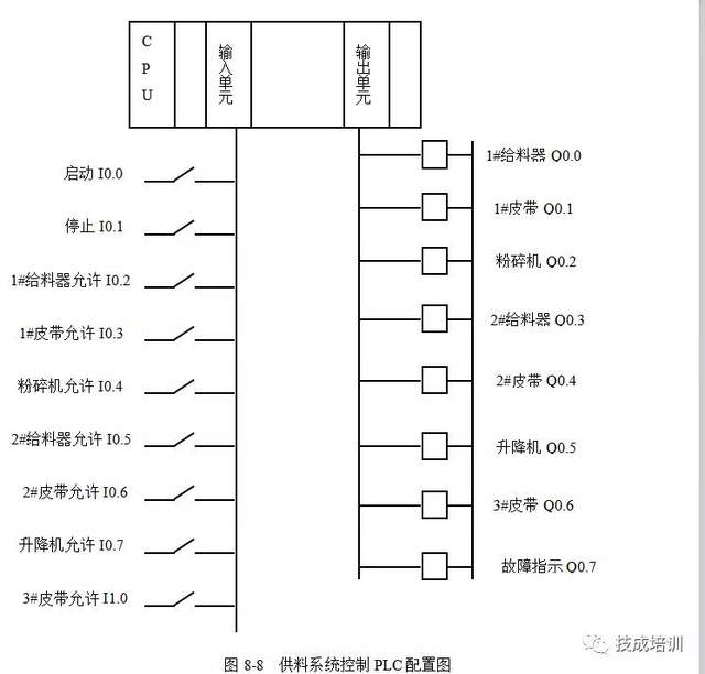 42743d4b55f7495331ebadad28e93746.png