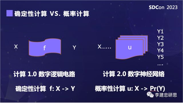 Prompt不等于编程，“提示词工程师”淘汰程序员也是伪命题