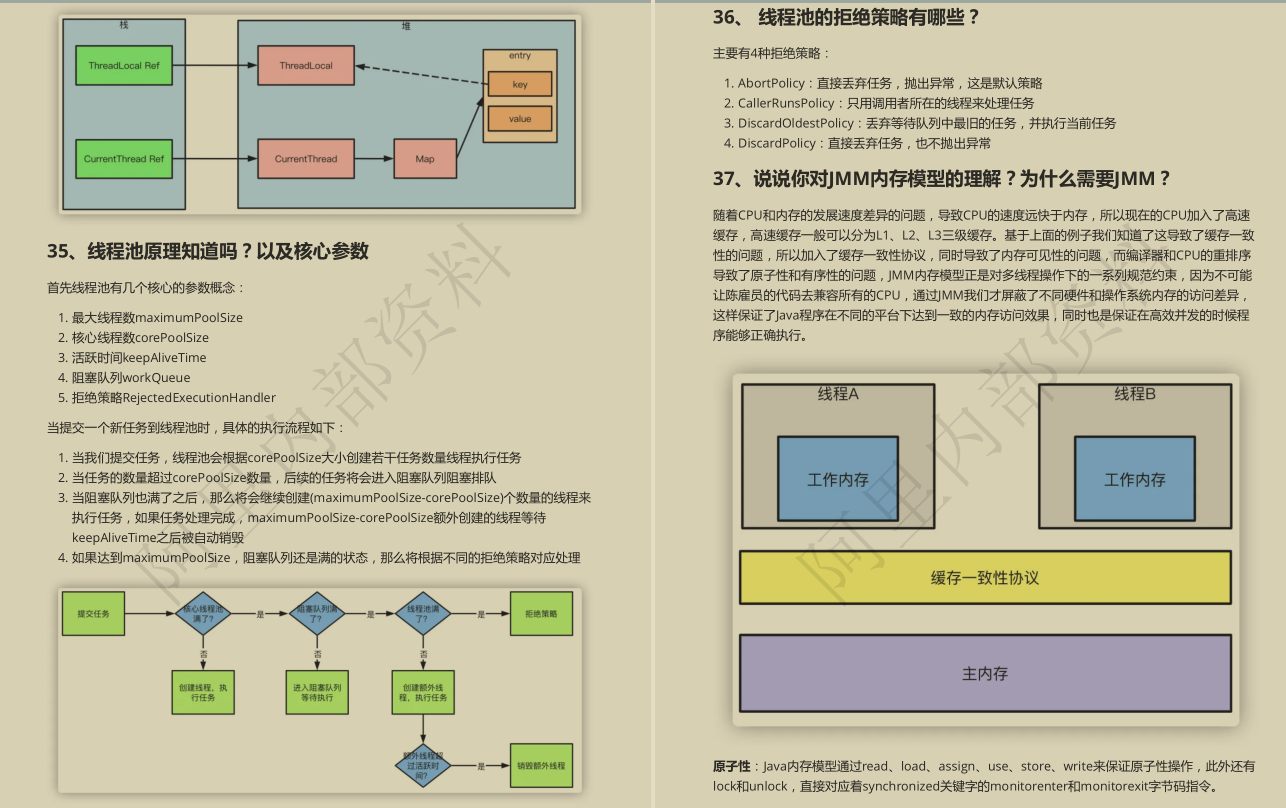 GitHub已封神！百万人跪求的Java面试手册真就无敌了呗