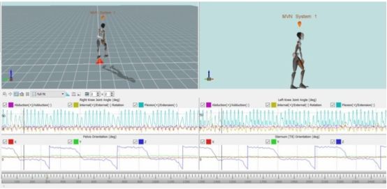 通过实时平衡生物反馈系统和XSENS动捕系统，改善康复训练流程