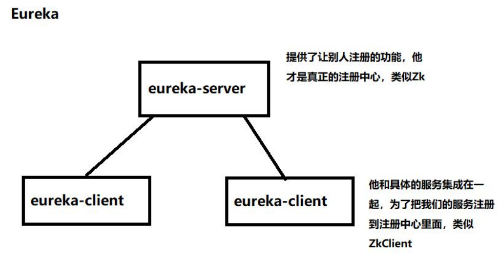 image-20220703152904374