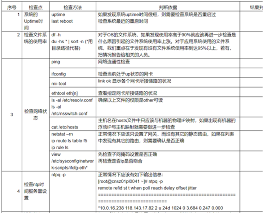 linux主机宕机排查问题方法