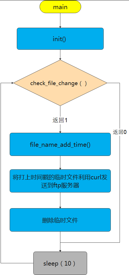 429105eccf6ad8f7aa9e12e475cbe2e6.png