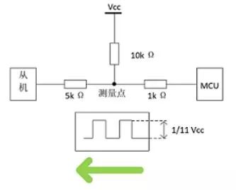 嵌入式中I2C 相关的硬件问题汇总及死锁解决办法