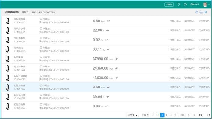 日、周、月度累计发电量、上网电量数据统计平台开发实施案例