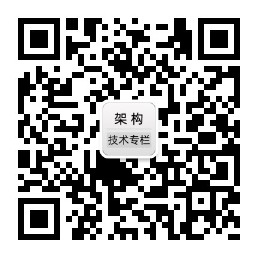 response对象设置返回状态_吞吐下降、RT增长、CPU飚高，都是 线程状态惹的祸?