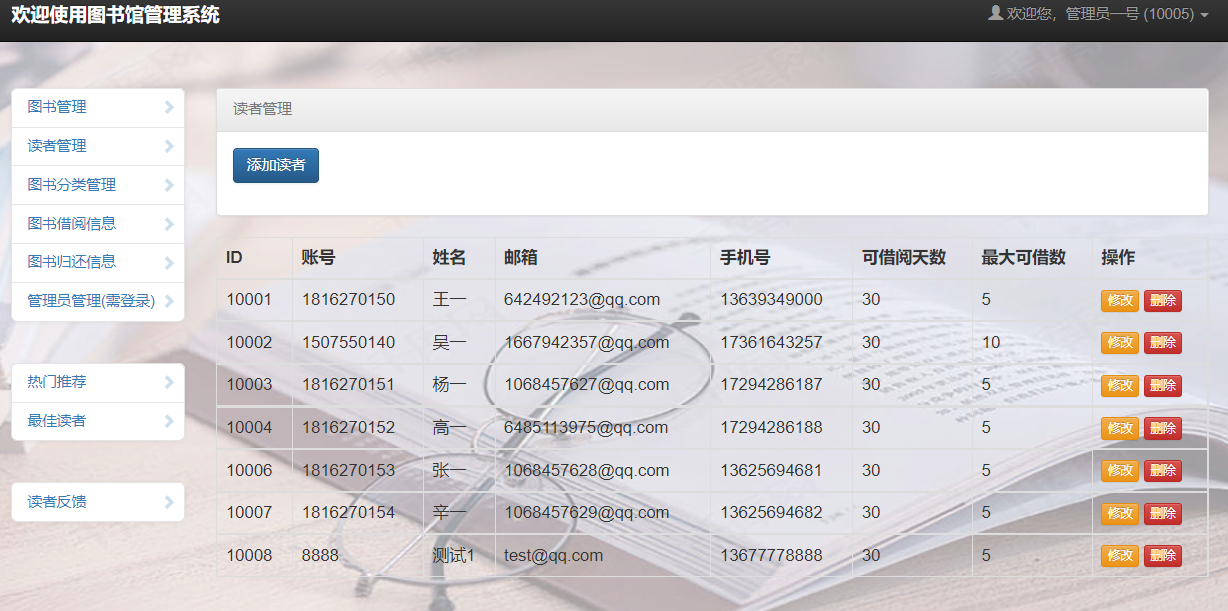 管理员-读者管理