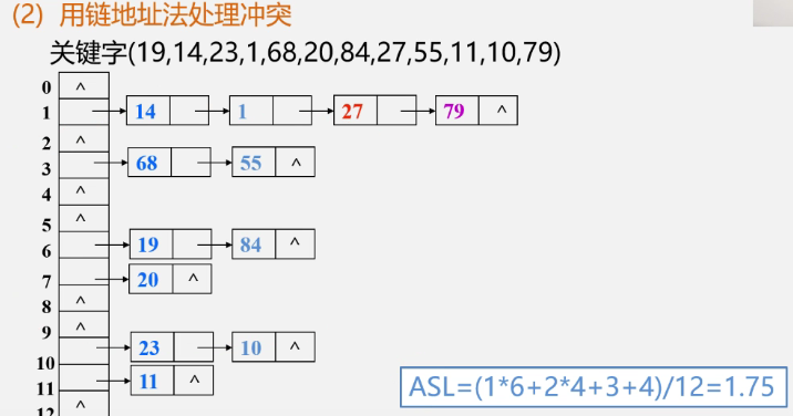 image-20211108144602588