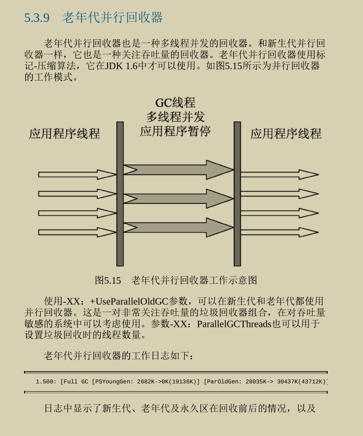 GitHub再次沸腾！就凭这份Java程序性能优化实战笔记再创新巅峰