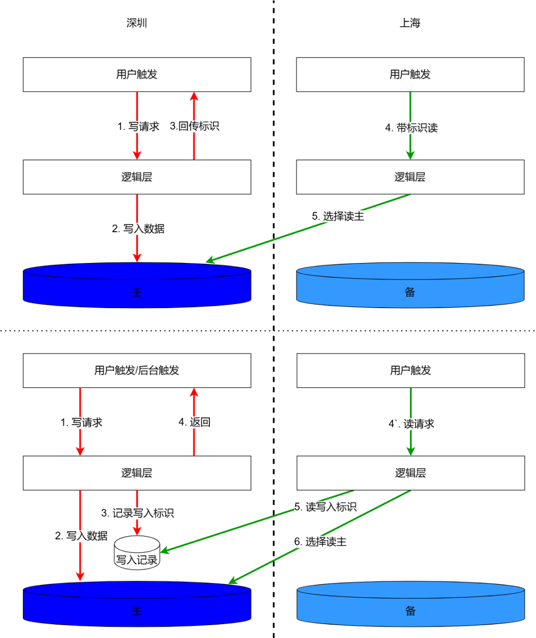 42ad05eae7296bcee4b518d02589e549.png