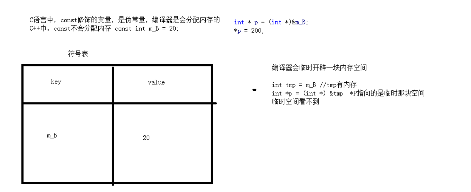 image-20220720205431311