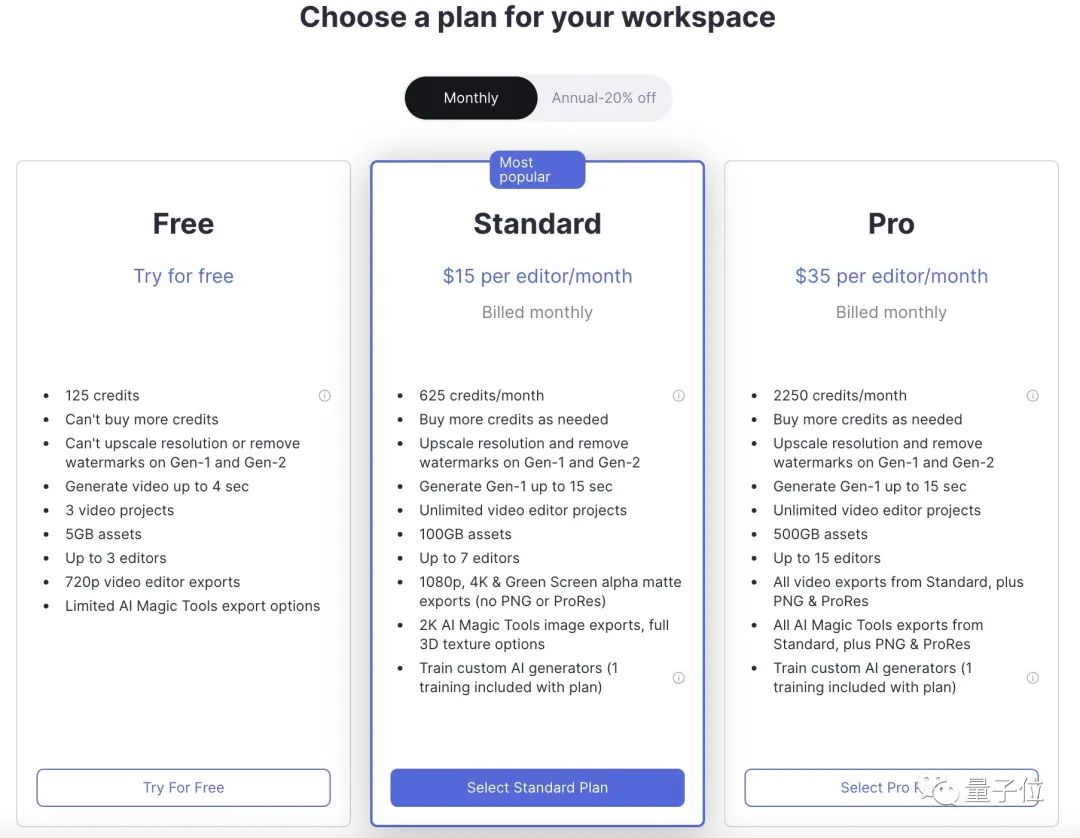 视频版midjourney免费开放,一句话拍大片 网友 上一次这么激动还是上次了